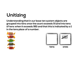 Understanding thatin our base ten system objects are
grouped into tens once the count exceeds 9 (and intotens
of tens when it exceeds 99) and that thisis indicated by a 1
in the tens place of a number.
Unitizing
tens ones
 