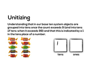 Understanding thatin our base ten system objects are
grouped into tens once the count exceeds 9 (and intotens
of tens when it exceeds 99) and that thisis indicated by a 1
in the tens place of a number.
Unitizing
tens ones
 