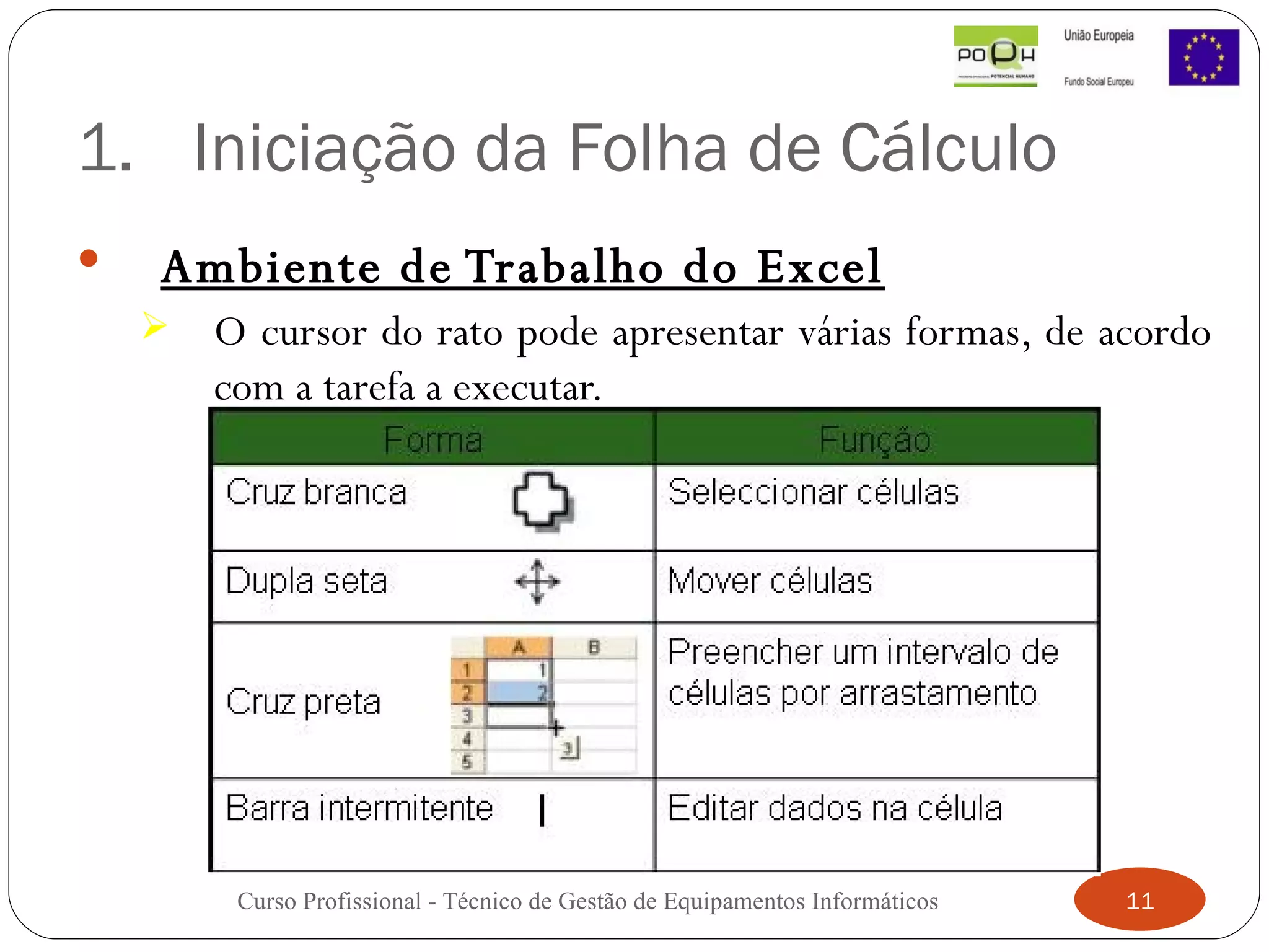 Iniciação da Folha de Cálculo Ambiente de Trabalho do Excel O cursor do rato pode apresentar várias formas, de acordo com a tarefa a executar.  Curso Profissional - Técnico de Gestão de Equipamentos Informáticos 
