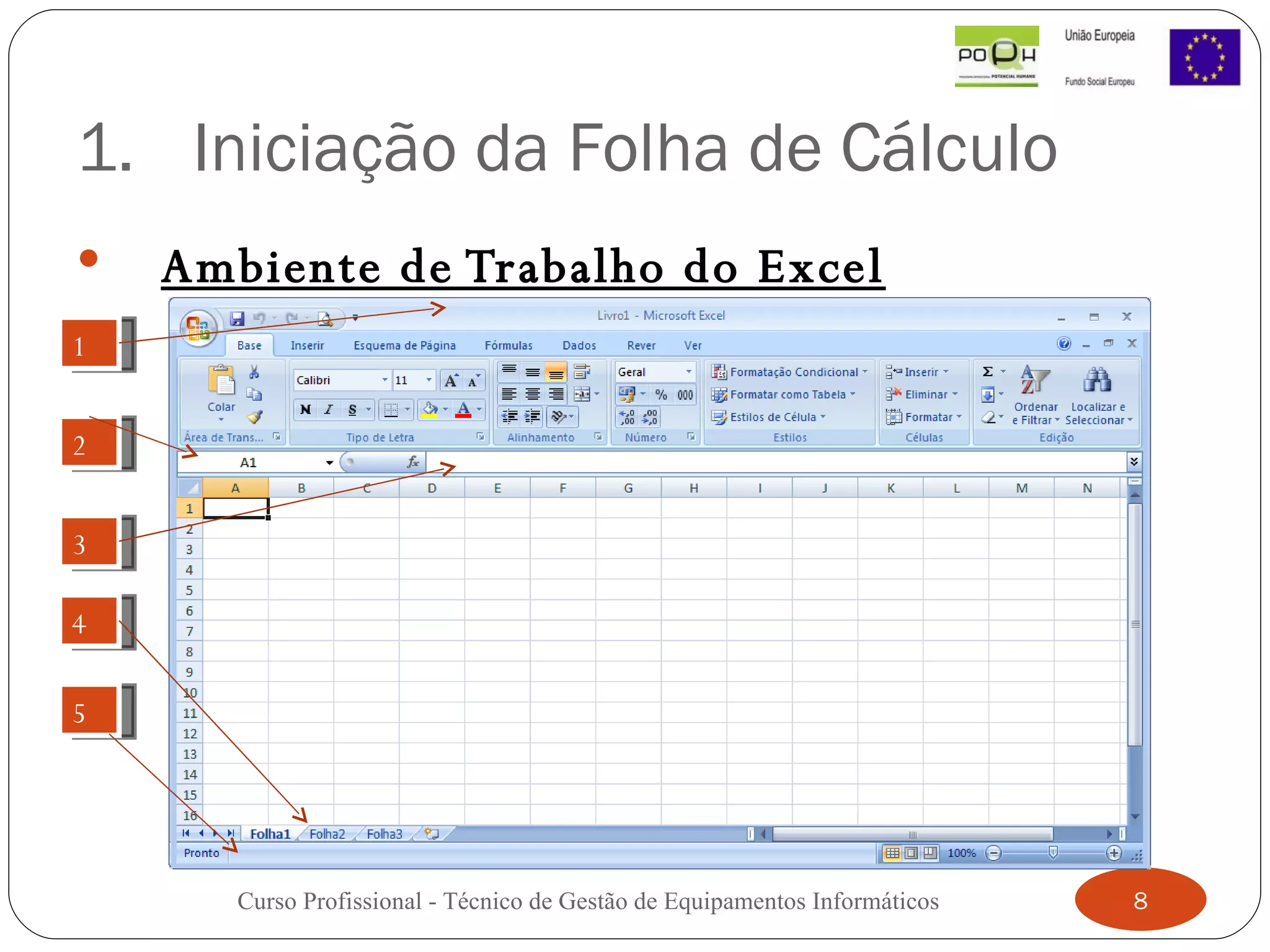 Iniciação da Folha de Cálculo Ambiente de Trabalho do Excel Curso Profissional - Técnico de Gestão de Equipamentos Informáticos 1 2 3 4 5 