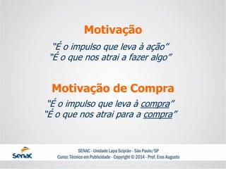 “É o impulso que leva à ação” “É o que nos atrai a fazer algo” 
Motivação 
“É o impulso que leva à compra” 
“É o que nos atrai para a compra” 
Motivação de Compra  
