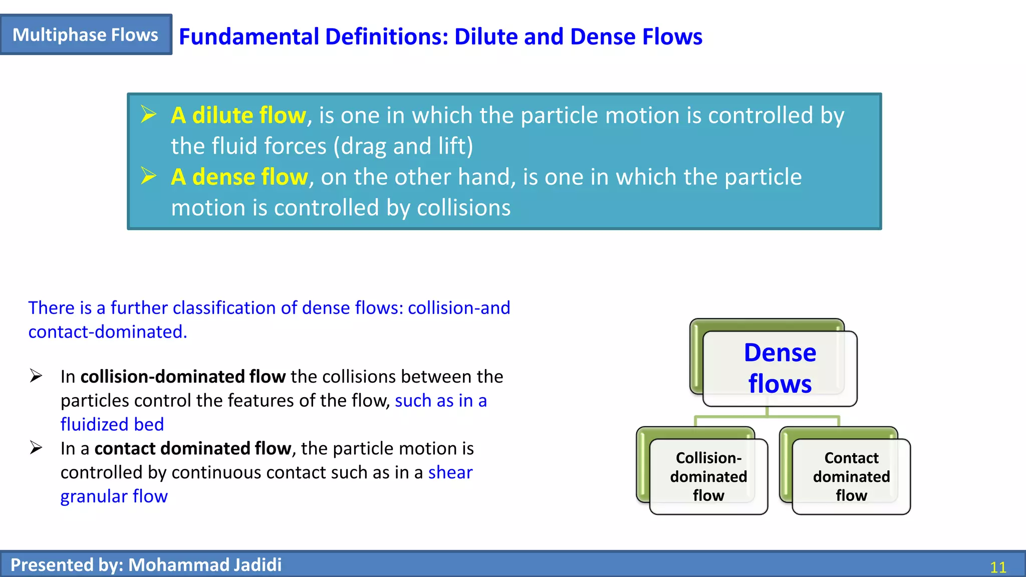 11Presented by: Mohammad Jadidi 11
Multiphase Flows Fundamental Definitions: Dilute and Dense Flows
 A dilute flow, is one in which the particle motion is controlled by
the fluid forces (drag and lift)
 A dense flow, on the other hand, is one in which the particle
motion is controlled by collisions
 In collision-dominated flow the collisions between the
particles control the features of the flow, such as in a
fluidized bed
 In a contact dominated flow, the particle motion is
controlled by continuous contact such as in a shear
granular flow
There is a further classification of dense flows: collision-and
contact-dominated.
Dense
flows
Collision-
dominated
flow
Contact
dominated
flow
 