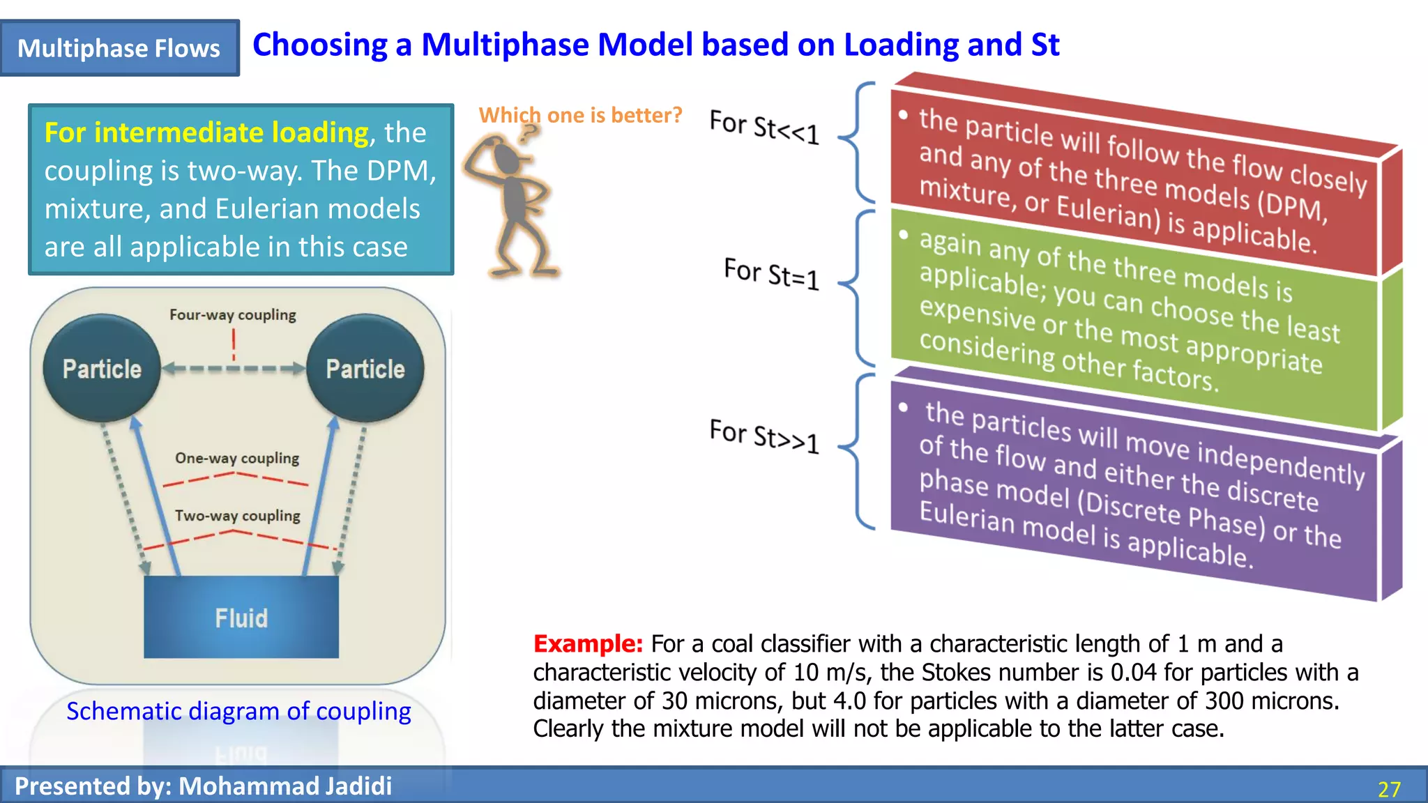 27Presented by: Mohammad Jadidi 27
Multiphase Flows
For intermediate loading, the
coupling is two-way. The DPM,
mixture, and Eulerian models
are all applicable in this case
Schematic diagram of coupling
Which one is better?
Example: For a coal classifier with a characteristic length of 1 m and a
characteristic velocity of 10 m/s, the Stokes number is 0.04 for particles with a
diameter of 30 microns, but 4.0 for particles with a diameter of 300 microns.
Clearly the mixture model will not be applicable to the latter case.
Choosing a Multiphase Model based on Loading and St
 
