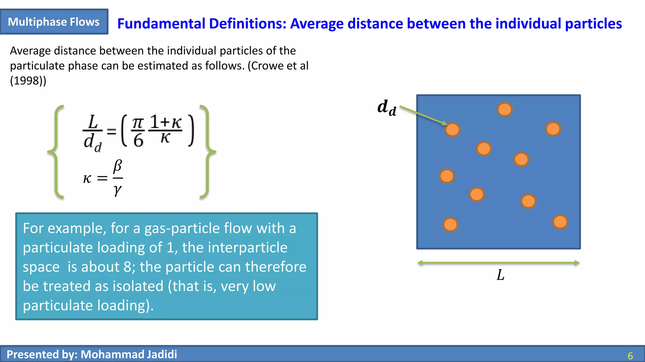 6Presented by: Mohammad Jadidi 6
Multiphase Flows
Average distance between the individual particles of the
particulate phase can be estimated as follows. (Crowe et al
(1998))
For example, for a gas-particle flow with a
particulate loading of 1, the interparticle
space is about 8; the particle can therefore
be treated as isolated (that is, very low
particulate loading).
Fundamental Definitions: Average distance between the individual particles
𝜅 =
𝛽
𝛾
𝒅 𝒅
𝐿
 