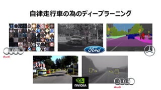 10
自律走行車の為のディープラーニング
 