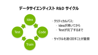 28
GPU による性能向上(inference)
Xeon E5-2698 と Tesla M40
NVIDIA Whitepaper “GPU based deep learning inference: A performance and power analysis.”より
 