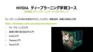 49
ディープラーニングの基礎
 