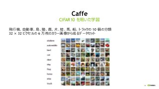61
Caffe
飛行機、自動車、鳥、猫、鹿、犬、蛙、馬、船、トラックの 10 個の分類
32 × 32 ピクセルの 6 万枚のカラー画像から成るデータセット
CIFAR10 を用いた学習
 