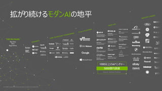 6
人工知能にとって驚くべき一年
AlphaGo
世界チャンピオンを倒す
マイクロソフトとグーグルが
画像認識で人間を超える
マイクロソフト
スーパーディープネットワーク
バークレーのブレット
全てのロボットを
一つのネットワークで
Deep Speech 2
二つの言語を
一つのネットワークで
新コンピューティングモデル
がポップカルチャーにも
 