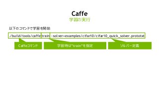 64
Caffe
以下のコマンドで学習を開始
./build/tools/caffe train --solver=examples/cifar10/cifar10_quick_solver.prototxt
学習の実行
Caffeコマンド 学習時は”train”を指定 ソルバー定義
 