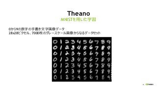 66
Theano
0から9の数字の手書き文字画像データ
28x28ピクセル、7000枚のグレースケール画像からなるデータセット
MNISTを用いた学習
 