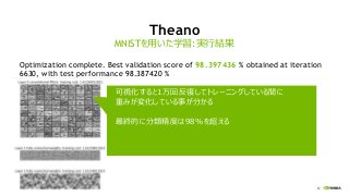 67
Theano
Optimization complete. Best validation score of 98.397436 % obtained at iteration
6630, with test performance 98.387420 %
MNISTを用いた学習:実行結果
可視化すると1万回反復してトレーニングしている間に
重みが変化している事が分かる
最終的に分類精度は98%を超える
 