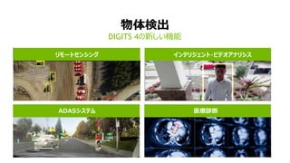 物体検出
DIGITS 4の新しい機能
医療診断
インテリジェント・ビデオアナリシス
ADASシステム
リモートセンシング
 