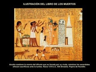 Anubis sostiene la momia del difunto que es llorada por su viuda, mientras los sacerdotes ofrecen sacrificios ante la tumba. Hacia 1310 a.C. XIX Dinastía. Papiro de Hunefer.  ILUSTRACIÓN DEL LIBRO DE LOS MUERTOS 