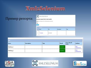 Пример репорта:
 