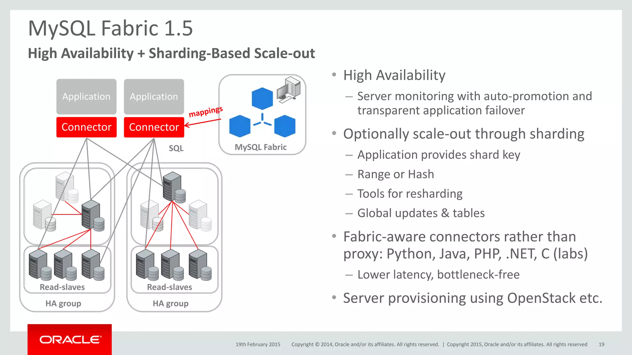 Introduction to MySQL | PPT