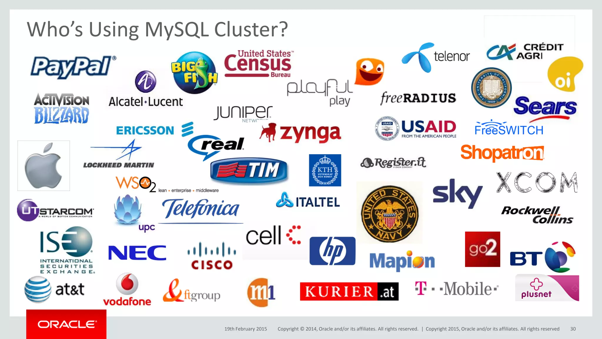Copyright © 2014, Oracle and/or its affiliates. All rights reserved. |
Who’s Using MySQL Cluster?
19th February 2015 Copyright 2015, Oracle and/or its affiliates. All rights reserved 30
 