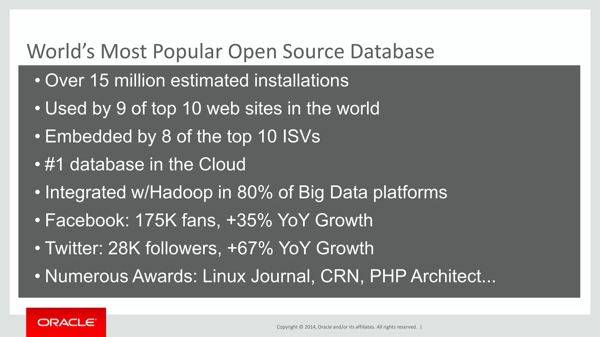 Copyright © 2014, Oracle and/or its affiliates. All rights reserved. |
World’s Most Popular Open Source Database
• Over 15 million estimated installations
• Used by 9 of top 10 web sites in the world
• Embedded by 8 of the top 10 ISVs
• #1 database in the Cloud
• Integrated w/Hadoop in 80% of Big Data platforms
• Facebook: 175K fans, +35% YoY Growth
• Twitter: 28K followers, +67% YoY Growth
• Numerous Awards: Linux Journal, CRN, PHP Architect...
 