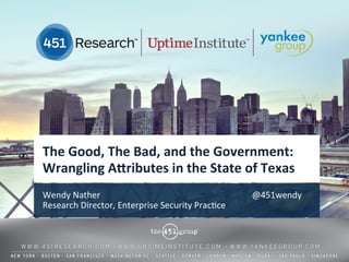 The	
  Good,	
  The	
  Bad,	
  and	
  the	
  Government:	
  
Wrangling	
  A6ributes	
  in	
  the	
  State	
  of	
  Texas	
  
Wendy	
  Nather 	
   	
   	
   	
   	
  @451wendy	
  
Research	
  Director,	
  Enterprise	
  Security	
  Prac=ce	
  
 