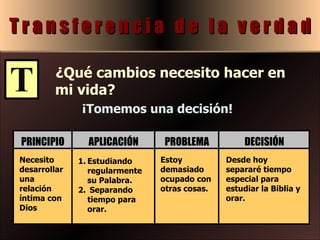 T r a n s f e r e n c i a  d e  l a  v e r d a d T ¿Qué cambios necesito hacer en mi vida? ¡Tomemos una decisión! Necesito desarrollar una relación íntima con Dios Estoy demasiado ocupado con otras cosas. Estudiando regularmente su Palabra. Separando tiempo para orar. PRINCIPIO APLICACIÓN PROBLEMA Desde hoy separaré tiempo especial para estudiar la Biblia y orar. DECISIÓN 