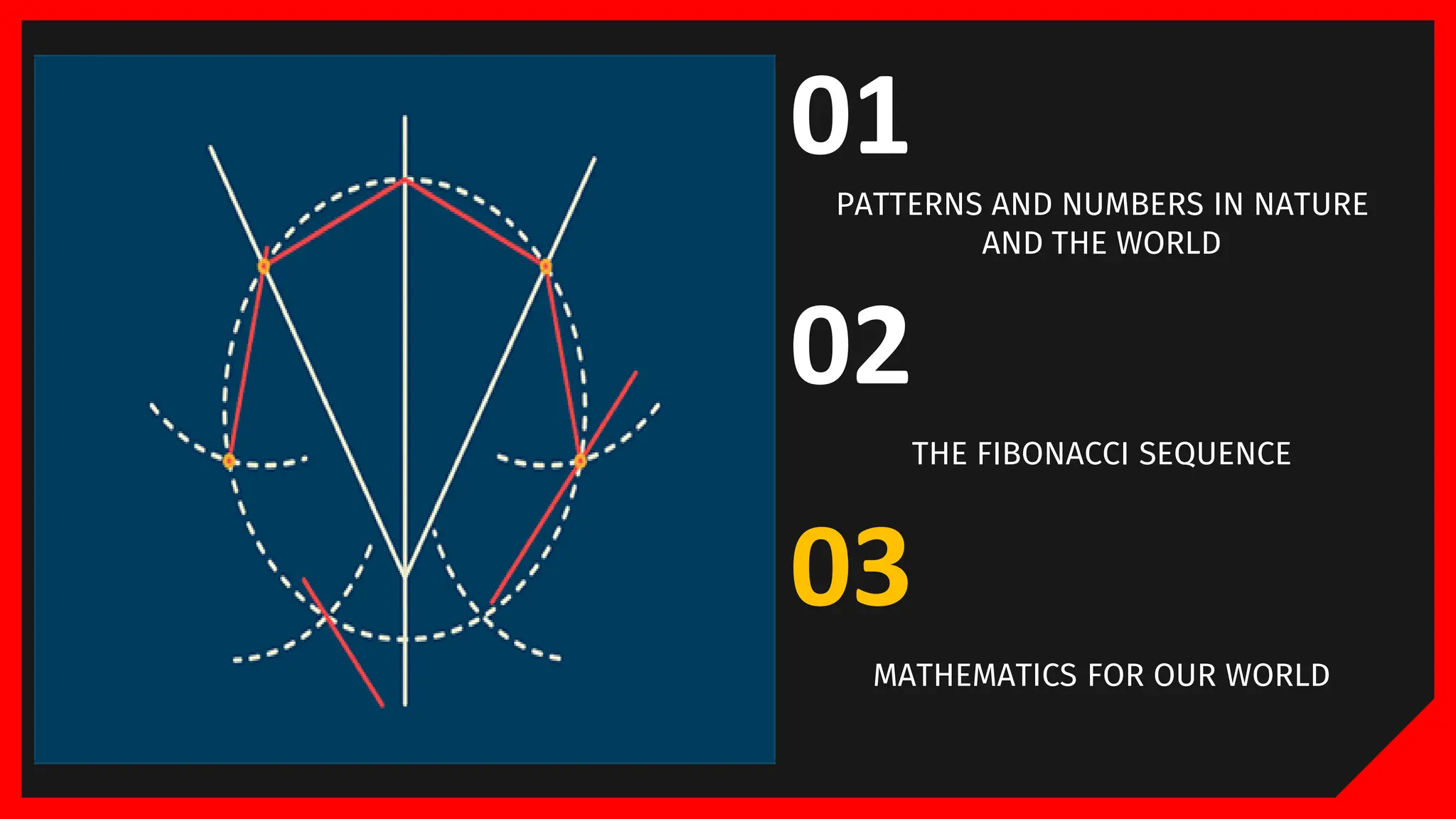 PROPERTIES
01
PATTERNS AND NUMBERS IN NATURE
AND THE WORLD
02
THE FIBONACCI SEQUENCE
03
MATHEMATICS FOR OUR WORLD
 
