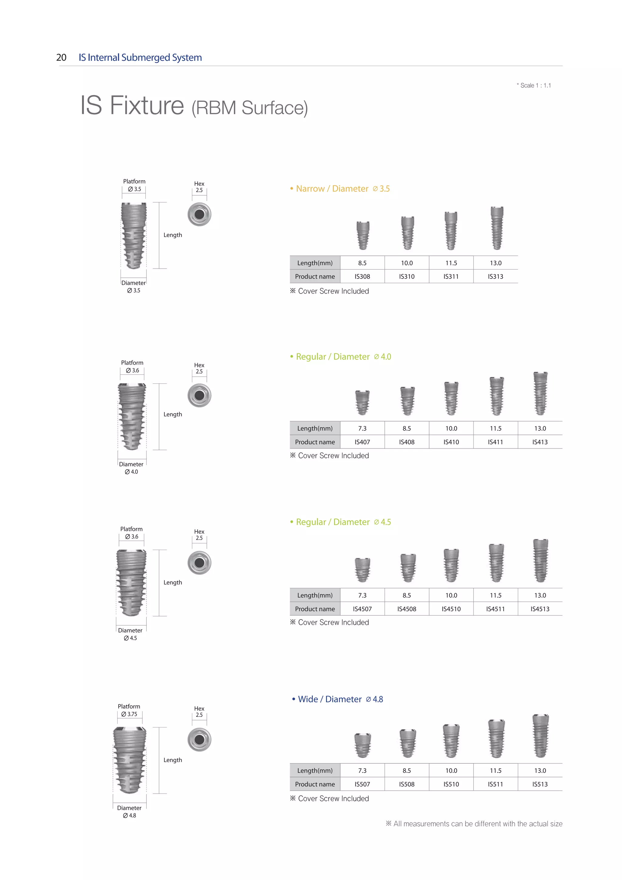 Neo Biotech Implant System Catalog PDF Dental Health Diseases and