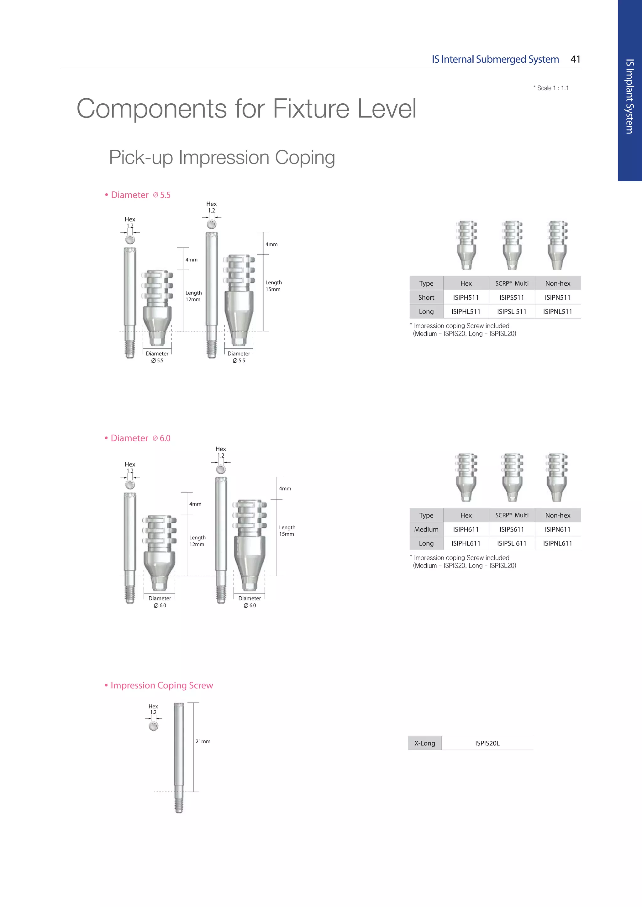 Neo Biotech Implant System Catalog PDF Dental Health Diseases and