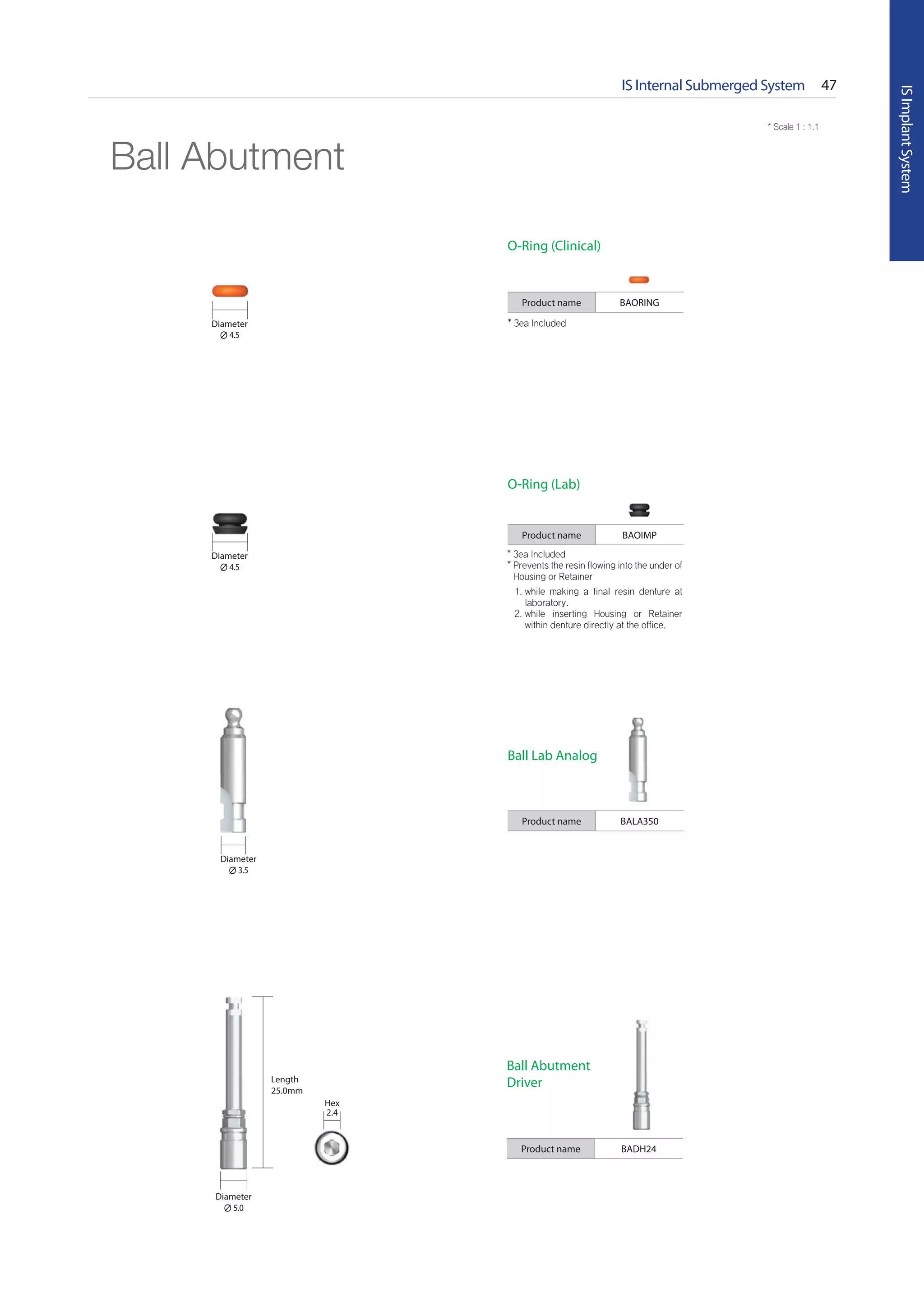 Neo Biotech Implant System Catalog PDF Dental Health Diseases and