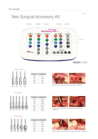 Surgical Kit122
* Scale 1 : 1
Neo Surgical Accessory Kit
Tissue Punch Dia. Marker Bone Planer Bone Profile Quick Tight
Product name ACCKITV01
Optional
Tissue Punch
Dia. Marker
Bone Planer
Diameter Product name
Ø3.5 TP35
Ø4.0 TP40
Ø4.5 TP45
Ø5.0 TP50
Diameter Product name
Ø3.5 DM35
Ø4.0 DM40
Ø4.5 DM45
Ø5.0 DM50
Ø5.5 DM55
Ø6.0 DM60
Diameter Product name
Ø3.5 BP35
Ø4.0 BP40
Ø5.0 BP50
Ø6.5 BP65
Ø8.0 BP80
3.5
3.5
4.0
4.0
4.5
4.5
5.0
5.0 5.5 6.0
3.5 4.0 6.5 8.05.0
Used to cut the soft tissue roundly and neatly (1,000rpm)
Used to make exact diameter marking on the cortical bone
(1,200rpm)
Used to ﬂatten the cortical bone for implant installation (1,200rpm)
 
