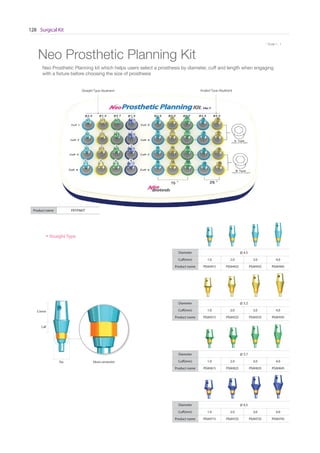 Surgical Kit128
* Scale 1 : 1
Neo Prosthetic Planning Kit
Straight Type Abutment Angled Type Abutment
Product name PRTPNKIT
5.5mm
Cuff
Silicon connectionDia.
Diameter 4.5
Cuff(mm) 1.0 2.0 3.0 4.0
Product name PISAH415 PISAH425 PISAH435 PISAH445
Diameter 5.7
Cuff(mm) 1.0 2.0 3.0 4.0
Product name PISAH615 PISAH625 PISAH635 PISAH645
Diameter 5.2
Cuff(mm) 1.0 2.0 3.0 4.0
Product name PISAH515 PISAH525 PISAH535 PISAH545
Diameter 6.5
Cuff(mm) 1.0 2.0 3.0 4.0
Product name PISAH715 PISAH725 PISAH735 PISAH745
Straight Type
Neo Prosthetic Planning kit which helps users select a prosthesis by diameter, cuﬀ and length when engaging
with a ﬁxture before choosing the size of prosthesis
 