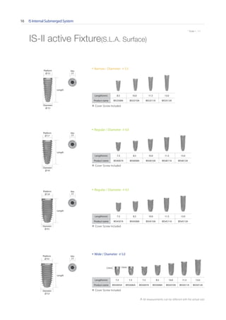 IS Internal Submerged System16
* Scale 1 : 1.1
Platform
3.7
Platform
3.5
※ Cover Screw Included
Platform
3.8
Platform
4.0
IS-II active Fixture(S.L.A. Surface)
Length
Length
Length
Length
2.3mm 1.3mm
Diameter
3.5
Diameter
4.0
Diameter
4.5
Diameter
5.0
Narrow / Diameter 3.5
Length(mm) 8.5 10.0 11.5 13.0
Product name BIS3508A BIS3510A BIS3511A BIS3513A
Regular / Diameter 4.0
Length(mm) 7.3 8.5 10.0 11.5 13.0
Product name BIS4007A BIS4008A BIS4010A BIS4011A BIS4013A
Regular / Diameter 4.5
Length(mm) 7.3 8.5 10.0 11.5 13.0
Product name BIS4507A BIS4508A BIS4510A BIS4511A BIS4513A
Wide / Diameter 5.0
Length(mm) 7.3 7.3 7.3 8.5 10.0 11.5 13.0
Product name BIS5005A BIS5006A BIS5007A BIS5008A BIS5010A BIS5011A BIS5013A
Hex
2.5
Hex
2.5
Hex
2.5
Hex
2.5
※ Cover Screw Included
※ Cover Screw Included
※ Cover Screw Included
※ All measurements can be different with the actual size
 