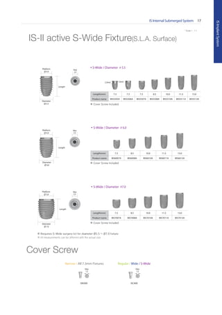 IS Internal Submerged System 17
ISImplantSystem
* Scale 1 : 1.1
Platform
4.4
IS-II active S-Wide Fixture(S.L.A. Surface)
Length(mm) 7.3 7.3 7.3 8.5 10.0 11.5 13.0
Product name BIS5505A BIS5506A BIS5507A BIS5508A BIS5510A BIS5511A BIS5513A
Length(mm) 7.3 8.5 10.0 11.5 13.0
Product name BIS6007A BIS6008A BIS6010A BIS6011A BIS6013A
Length(mm) 7.3 8.5 10.0 11.5 13.0
Product name BIS7007A BIS7008A BIS7010A BIS7011A BIS7013A
Length
Length
Length
Platform
4.9
Platform
5.8
Diameter
5.5
Diameter
6.0
Diameter
7.0
S-Wide / Diameter 5.5
S-Wide / Diameter 6.0
S-Wide / Diameter 7.0
Hex
2.5
Hex
2.5
Hex
2.5
2.3mm 1.3mm
※ Requires S-Wide surgery kit for diameter Ø5.5 ~ Ø7.0 fixture
※ Cover Screw Included
※ Cover Screw Included
※ Cover Screw Included
Cover Screw
Narrow / All 7.3mm Fixtures Regular / Wide / S-Wide
ISN300 ISC400
Hex
1.2
Hex
1.2
※ All measurements can be different with the actual size
 