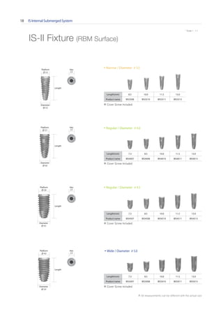 IS Internal Submerged System18
* Scale 1 : 1.1
IS-II Fixture (RBM Surface)
Length
Length
Length
Length
Platform
3.5
Platform
3.7
Platform
3.8
Platform
4.0
Diameter
3.5
Diameter
4.0
Diameter
4.5
Diameter
5.0
Narrow / Diameter 3.5
Length(mm) 8.5 10.0 11.5 13.0
Product name BIS3508 BIS3510 BIS3511 BIS3513
Regular / Diameter 4.0
Length(mm) 7.3 8.5 10.0 11.5 13.0
Product name BIS4007 BIS4008 BIS4010 BIS4011 BIS4013
Regular / Diameter 4.5
Length(mm) 7.3 8.5 10.0 11.5 13.0
Product name BIS4507 BIS4508 BIS4510 BIS4511 BIS4513
Wide / Diameter 5.0
Length(mm) 7.3 8.5 10.0 11.5 13.0
Product name BIS5007 BIS5008 BIS5010 BIS5011 BIS5013
Hex
2.5
Hex
2.5
Hex
2.5
Hex
2.5
※ Cover Screw Included
※ Cover Screw Included
※ Cover Screw Included
※ Cover Screw Included
※ All measurements can be different with the actual size
 