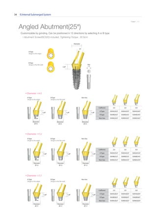 IS Internal Submerged System34
* Scale 1 : 1.1
Angled Abutment(25°)
Cuff
Diameter
25°
A-Type
(Angle to the edge)
Non-hex
Diameter 4.5
Cuff(mm) 2.0 3.0 4.0
A Type ISAHA2427 ISAHA2437 ISAHA2447
B Type ISAHB2427 ISAHB2437 ISAHB2447
Non-hex ISANA2427 ISANA2437 ISANA2447
B-Type
(Angle to the flat wall)
Diameter
4.5
Cuff Cuff
Diameter
4.5
A-Type
(Angle to the edge)
Non-hex
Diameter 5.2
Cuff(mm) 2.0 3.0 4.0
A Type ISAHA2527 ISAHA2537 ISAHA2547
B Type ISAHB2527 ISAHB2537 ISAHB2547
Non-hex ISANA2527 ISANA2537 ISANA2547
B-Type
(Angle to the flat wall)
Diameter
5.2
Cuff
Diameter 5.7
A-Type
(Angle to the edge)
Non-hex
Cuff(mm) 2.0 3.0 4.0
A Type ISAHA2627 ISAHA2637 ISAHA2647
B Type ISAHB2627 ISAHB2637 ISAHB2647
Non-hex ISANA2627 ISANA2637 ISANA2647
B-Type
(Angle to the flat wall)
Diameter
5.7
Cuff
Hex
1.2
Customizable by grinding. Can be positioned in 12 directions by selecting A or B type
• Abutment Screw(ISCS20) included, Tightening Torque : 30 Ncm
A-Type
(Angle to the edge)
B-Type
(Angle to the flat wall)
Cuff
Diameter
4.5
Diameter
5.2
Cuff
Diameter
5.2
Cuff
Diameter
5.7
Cuff
Diameter
5.7
Cuff
 