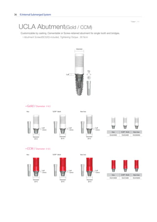 IS Internal Submerged System36
* Scale 1 : 1.1
UCLA Abutment(Gold / CCM)
Cuff
Diameter
Diameter 4.5
Hex SCRP® Multi Non-hex
ISUGH400 ISUGS400 ISUGN400
Hex Non-hex
Diameter
4.5
Cuff
1.0mm
Cuff
1.0mm
Diameter
4.5
Cuff
1.0mm
Diameter
4.5
Diameter 4.5
Hex SCRP® Multi Non-hex
ISUCH400 ISUCS400 ISUCN400
Hex Non-hex
Diameter
4.5
Cuff
1.0mm
Cuff
1.0mm
Diameter
4.5
Cuff
1.0mm
Diameter
4.5
Hex
1.2
Customizable by casting. Cementable or Screw-retained abutment for single tooth and bridges.
• Abutment Screw(ISCS20) included, Tightening Torque : 30 Ncm
SCRP® Multi
SCRP® Multi
 