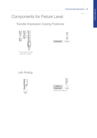 IS Internal Submerged System 43
ISImplantSystem
* Scale 1 : 1.1
* ISLA500 : Regular, Wide Fixture
Components for Fixture Level
* Connected to transfer
impression coping
Product name FDHSET01
Diameter 4.3
Product name ISLA500
Transfer Impression Coping Positioner
Lab Analog
Diameter
4.3
 