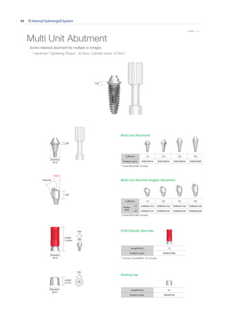 IS Internal Submerged System44
* Scale 1 : 1.1
Multi Unit Abutment
Diameter
4.8
Cuff
Cuff(mm) 1.0 2.0 3.0 4.0
Product name ISMUA4810 ISMUA4820 ISMUA4830 ISMUA4840
Multi Unit Abutment
Diameter
Cuff
Angle
Cuff(mm) 1.0 2.0 3.0 4.0
Product
name
15˚ ISANMUA1410 ISANMUA1420 ISANMUA1430 ISANMUA1440
30˚ ISANMUA3410 ISANMUA3420 ISANMUA3430 ISANMUA3440
Multi Unit Non-Hex Angled Abutment
Cuff
* Holder(MUAH48) Included
* Holder(MUAH48) Included
Length(mm) 12
Product name MUACCN48
* Cylinder Screw(MUAS 14) Included
CCM Cylinder, Non-Hex
Diameter
4.8
Length
12.0mm
Hex
1.2
Length(mm) 4.1
Product name MUAHC48
Healing Cap
Diameter
4.8
Length
4.1mm
Hex
1.2
Screw-retained abutment for multiple or bridges
• Abutment Tightening Torque : 30 Ncm, Cylinder screw 15 Ncm
 