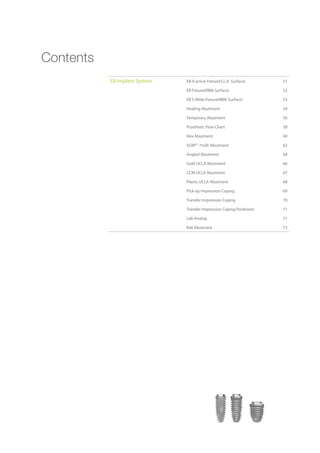 EB Implant System EB-II active Fixture(S.L.A. Surface) 51
EB Fixture(RBM Surface) 52
EB S-Wide Fixture(RBM Surface) 53
Healing Abutment 54
Temporary Abutment 56
Prosthetic Flow Chart 58
Hex Abutment 60
SCRP Abutment 62
Angled Abutment 64
Gold UCLA Abutment 66
CCM UCLA Abutment 67
Plastic UCLA Abutment 68
Pick-up Impression Coping 69
Transfer Impression Coping 70
Transfer Impression Coping Positioner 71
Lab Analog 71
Ball Abutment 72
Contents
 