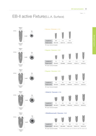 EB External System 51
EBImplantSystem
* Scale 1 : 1.1
EB-II active Fixture(S.L.A. Surface)
Length
Diameter
5.0
Length
Diameter
4.5
Length
Diameter
4.0
0.7mm
0.7mm
0.7mm
0.7mm
0.7mm
Length
Diameter
3.5
Platform
3.5
Platform
4.1
Platform
4.1
Platform
5.0
Platform
5.0
Length
Diameter
5.0
Hex
2.4
Hex
2.7
Hex
2.7
Hex
2.7
Hex
3.4
Narrow / Diameter 3.5
Length(mm) 10.0 11.5 13.0
Product name EB 3510A EB 3511A EB 3513A
Regular / Diameter 4.0
Length(mm) 7.3 8.5 10.0 11.5 13.0
Product name EB 4007A EB 4008A EB 4010A EB 4011A EB 4013A
Regular / Diameter 4.5
Length(mm) 7.3 8.5 10.0 11.5 13.0
Product name EB 4507A EB 4508A EB 4510A EB 4511A EB 4513A
Wide(3i) / Diameter 5.0
Length(mm) 7.3 8.5 10.0 11.5 13.0
Product name EBI 5007A EBI 5008A EBI 5010A EBI 5011A EBI 5013A
Wide(Branemark) / Diameter 5.0
Length(mm) 7.3 8.5 10.0 11.5 13.0
Product name EBB 5007A EBB 5008A EBB 5010A EBB 5011A EBB 5013A
※ Cover Screw Included
※ Cover Screw Included
※ Cover Screw Included
※ Cover Screw Included
※ Cover Screw Included
10 0
※ All measurements can be different with the actual size
 