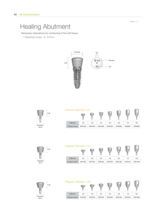 EB External System54
* Scale 1 : 1.1
Healing Abutment
Diameter
5.5
Cuff
Regular / Diameter 5.5
Cuff(mm) 2.0 3.0 4.0 5.0 6.0 7.0 8.0
Product name EHR 502 EHR 503 EHR 504 EHR 505 EHR 506 EHR 507 EHR 508
Diameter
6.0
Cuff
Regular / Diameter 6.0
Cuff(mm) 2.0 3.0 4.0 5.0 6.0 7.0 8.0
Product name EHR 602 EHR 603 EHR 604 EHR 605 EHR 606 EHR 607 EHR 608
Diameter
4.8
Cuff
Narrow / Diameter 4.8
Cuff(mm) 2.0 3.0 4.0 5.0 6.0 7.0 8.0
Product name EHN 402 EHN 403 EHN 404 EHN 405 EHN406 EHN407 EHN408
Diameter
Cuff
Hex
1.2
Temporary restorations for contouring of the soft tissue
• Tightening torque : 8~10 Ncm
Diameter4.8
4.0 Cuff
 