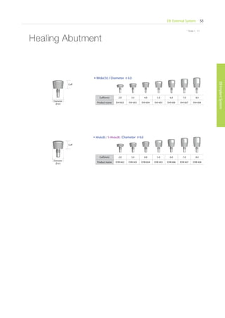EB External System 55
EBImplantSystem
* Scale 1 : 1.1
Diameter
6.0
Cuff
Wide(3i) / Diameter 6.0
Cuff(mm) 2.0 3.0 4.0 5.0 6.0 7.0 8.0
Product name EHI 602 EHI 603 EHI 604 EHI 605 EHI 606 EHI 607 EHI 608
Diameter
6.0
Cuff
Wide(B) / S-Wide(B) / Diameter 6.0
Cuff(mm) 2.0 3.0 4.0 5.0 6.0 7.0 8.0
Product name EHB 602 EHB 603 EHB 604 EHB 605 EHB 606 EHB 607 EHB 608
Healing Abutment
 