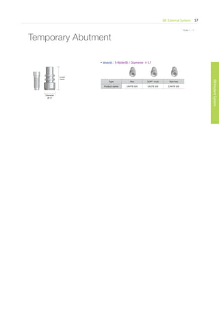 EB External System 57
EBImplantSystem
* Scale 1 : 1.1
Temporary Abutment
Type Hex SCRP® multi Non-hex
Product name EAHTB 500 EASTB 500 EANTB 500
Wide(B) / S-Wide(B) / Diameter 5.7
Diameter
5.7
Length
12mm
 