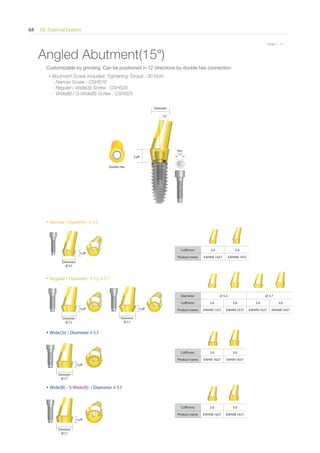 EB External System64
* Scale 1 : 1.1
Angled Abutment(15°)
Cuff(mm) 2.0 3.0
Product name EAHAN 1427 EAHAN 1437
Diameter
4.5
Diameter 5.2 5.7
Cuff(mm) 2.0 3.0 2.0 3.0
Product name EAHAR 1527 EAHAR 1537 EAHAR 1627 EAHAR 1637
Cuff(mm) 2.0 3.0
Product name EAHAI 1627 EAHAI 1637
Cuff(mm) 2.0 3.0
Product name EAHAB 1627 EAHAB 1637
Diameter
5.2
Cuff
Cuff
Cuff
Cuff
Cuff
Diameter
5.7
Diameter
5.7
Diameter
5.7
Cuff
Diameter
15°
Hex
1.2
Narrow / Diameter 4.5
Regular / Diameter 5.2, 5.7
Wide(3i) / Diameter 5.7
Wide(B) / S-Wide(B) / Diameter 5.7
Customizable by grinding. Can be positioned in 12 directions by double hex connection
• Abutment Screw included, Tightening Torque : 30 Ncm
- Narrow Screw : CSHS16
- Regular / Wide(3i) Screw : CSHS20
- Wide(B) / S-Wide(B) Screw : CSHS25
Double Hex
 