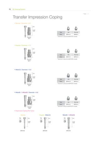 EB External System70
* Scale 1 : 1.1
Narrow / Diameter 4.0
Hex
1.2
Hex
1.2
Hex
1.2
Transfer Impression Coping
Type Hex Non-hex
Short EBITH 411 EBIPN411
Diameter
4.8
Regular / Diameter 5.5
Type Hex Non-hex
Short EBITH 511 EBITN 511
Diameter
5.5
Wide(3i) / Diameter 6.0
Type Hex Non-hex
Short EBITHI 611 EBITN 611
Diameter
6.0
Wide(B) / S-Wide(B) / Diameter 6.0
Type Hex Non-hex
Short EBITH 611 EBITN 611
Diameter
6.0
Impression Coping Hex Screw
* Impression coping Screw(EBTIS16) included
* Impression coping Screw(EBTIS20) included
* Impression coping Screw(EBTIS20) included
* Impression coping Screw(EBTIS25) included
Length
12mm
Length
12mm
Length
12mm
Length
12mm
2mm
2mm
2mm
2mm
Length
12mm
2mm
Length
12mm
2mm
Length
12mm
2mm
Narrow
EBTIS16H
Regular / Wide(3i)
EBTIS20H EBTIS25H
Wide(B) / S-Wide(B)
 