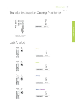 EB External System 71
EBImplantSystem
* Scale 1 : 1.1
Product name FDHSET 01
Transfer Impression Coping Positioner
* Connected to transfer
impression coping
Diameter
3.5
Hex
2.4
Hex
2.7
Hex
2.7
Hex
3.4
Diameter
4.1
Diameter
5.0
Diameter
5.0
Lab Analog
Narrow
Product name EBAN 30
Regular
Product name EBAR 40
Wide(3i)
Product name EBAI 50
Wide(B) / S-Wide(B)
Product name EBAB 50
o transf
 