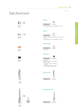 EB External System 73
EBImplantSystem
* Scale 1 : 1.1
Product name BAH 40
Product name BAR 20
Diameter
5.0
Diameter
5.0
Length
4.0mm
Length
2.0mm
Housing
Retainer
Product name BAORING
Product name BAOIMP
Diameter
4.5
Diameter
4.5
Ball Abutment
* O-ring(BAORING) 5ea and O-ring(BAOIMP) 1ea Included
* O-ring(BAORING) 5ea and O-ring(BAOIMP) 1ea Included
* In case of occlusion interval is lower, use retainer instead of
housing
O-Ring (Clinical)
O-Ring (Lab)
* 3ea Included
* Prevents the resin flowing into the under of
Housing or Retainer
1. while making a final resin denture at
laboratory.
2. while inserting Housing or Retainer
within denture directly at the office.
* 3ea Included
Ball Lab Analog
Product name BALA 350
Diameter
3.5
Ball Abutment Dirver
Product name BADH 24
Diameter
5.0
Hex
2.4
Length
25.0mm
 