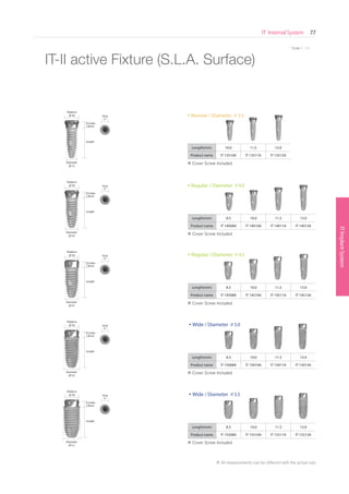 ITImplantSystem
IT Internal System 77
SurgicalKit
* Scale 1 : 1.1
Platform
4.8
Diameter
5.5
Octa
3.1
IT-II active Fixture (S.L.A. Surface)
Narrow / Diameter 3.5
Length(mm) 10.0 11.5 13.0
Product name IT 13510A IT 13511A IT 13513A
Length
G.Collar
1.8mm
Platform
4.8
Diameter
3.5
Octa
3.1
※ Cover Screw Included
Regular / Diameter 4.0
Length(mm) 8.5 10.0 11.5 13.0
Product name IT 14008A IT 14010A IT 14011A IT 14013A
Platform
4.8
Diameter
4.0
Octa
3.1
※ Cover Screw Included
Regular / Diameter 4.5
Length(mm) 8.5 10.0 11.5 13.0
Product name IT 14508A IT 14510A IT 14511A IT 14513A
※ Cover Screw Included
Platform
4.8
Diameter
4.5
Octa
3.1
Wide / Diameter 5.5
Length(mm) 8.5 10.0 11.5 13.0
Product name IT 15508A IT 15510A IT 15511A IT 15513A
※ Cover Screw Included
Wide / Diameter 5.0
Length(mm) 8.5 10.0 11.5 13.0
Product name IT 15008A IT 15010A IT 15011A IT 15013A
※ Cover Screw Included
Platform
4.8
Diameter
5.0
Octa
3.1
※ All measurements can be different with the actual size
Length
G.Collar
1.8mm
Length
G.Collar
1.8mm
Length
G.Collar
1.8mm
Length
G.Collar
1.8mm
 