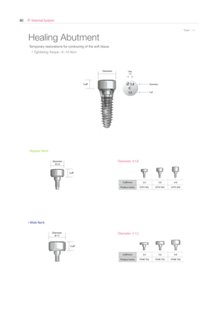 IT Internal System80
* Scale 1 : 1.1
Diameter 5.8
Cuff(mm) 2.0 3.0 4.0
Product name IUTH 502 IUTH 503 IUTH 504
Cuff
Diameter
5.8
Diameter 7.2
Cuff(mm) 2.0 3.0 4.0
Product name ITHW 702 ITHW 703 ITHW 704
Cuff
Diameter
7.2
Cuff
Diameter
Healing Abutment
Temporary restorations for contouring of the soft tissue
• Tightening Torque : 8~10 Ncm
5.8
3.0
Hex
1.2
Diameter
Cuff
 