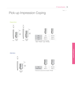 ITImplantSystem
IT Internal System 95
SurgicalKit
* Scale 1 : 1.1
Pick-up Impression Coping
※ Impression Coping Screw Included
(Short : ITPIS20 / Long : ITPIS 20L)
※ Impression Coping Screw Included ( ITPIS20)
Type Octa Non-octa
Short ITIPO 511 ITIPN 511
Long ITIPOL 511 ITIPNL 511
Type Octa Non-octa
Product name ITIPO 711 ITIPN 711
Diameter
5.5
Diameter
5.5
Diameter
7.2
Hex
1.2
Hex
1.2
Hex
1.2
Length
12mm
Length
12mm
4mm
4mm
Length
15mm
4mm
Short Long
 