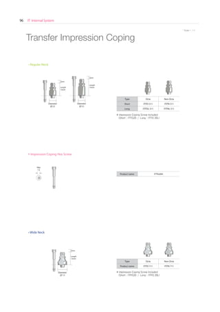 IT Internal System96
* Scale 1 : 1.1
Transfer Impression Coping
※ Impression Coping Screw Included
(Short : ITTIS20 / Long : ITTIS 20L)
Type Octa Non-Octa
Short ITITO 511 ITITN 511
Long ITITOL 511 ITITNL 511
Diameter
5.5
Diameter
5.5
Product name ITTIS20H
Impression Coping Hex Screw
※ Impression Coping Screw Included
(Short : ITPIS20 / Long : ITPIS 20L)
Type Octa Non-Octa
Product name ITITO 711 ITITN 711
Diameter
7.2
Hex
1.2
Length
12mm
Length
15mm
Length
12mm
2mm
2mm
2mm
 